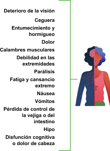NMOSD-symptoms-diagram-mob
