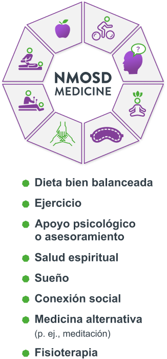 nmosd-diet-lifestyle-mob