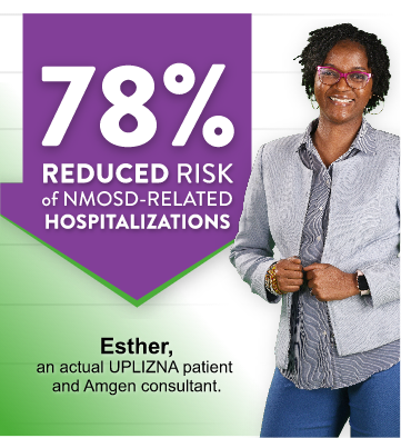 Graphic showing that UPLIZNA was shown to reduce the risk of NMOSD-related hospitalizations by 78%